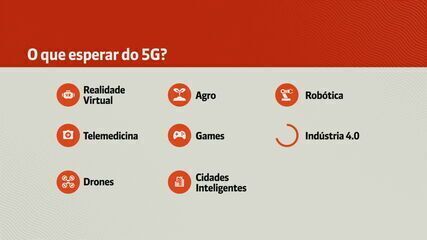 O futuro da internet no Brasil: veja o que esperar do 5G