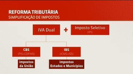 Texto da reforma tributária começa com apoio amplo de estados, municípios e governo federal