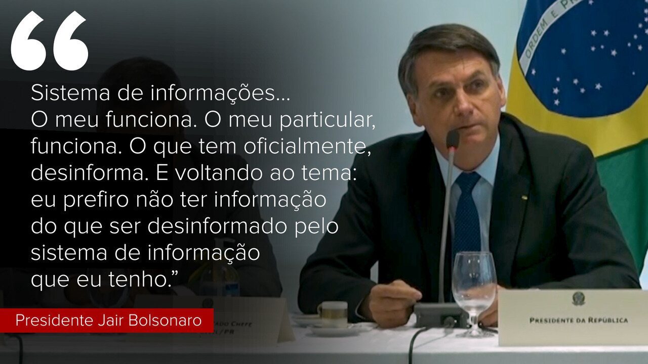 Veja as principais falas de Jair Bolsonaro durante reunião ministerial