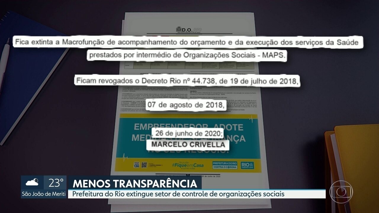 Prefeitura extingue setor que fiscalizava organizações sociais