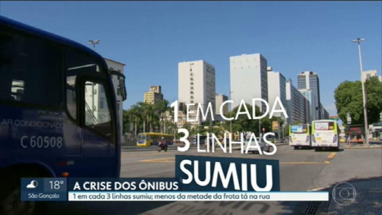 Prefeitura do Rio quer mudar sistema de ônibus na cidade