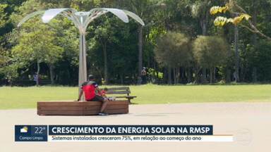 Região Metropolitana de SP tem aumento de 75% na quantidade de sistemas de energia solar em dez meses - Segundo a Associação Brasileira de Energia Solar Fotovoltaica, atualmente, um consumidor que opta por gerar energia através da luz solar leva cerca de 5 anos para ter um retorno financeiro, mas sua fonte de energia limpa e renovável pode durar, em média, 20 anos.