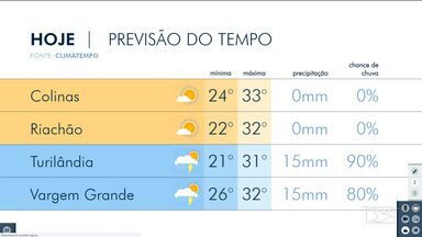 Veja as variações das temperaturas no Maranhão - Confira a previsão do tempo nesta terça-feira (23) em São Luís e também no interior do Estado.