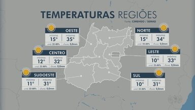 Veja a previsão do tempo para Goiás - Baixa umidade do ar deixa estado em alerta.