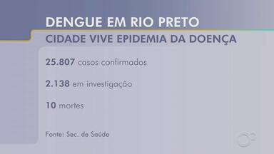 UPAs registram mais de 5 mil atendimentos nas primeiras semanas de dezembro em Rio Preto - As Unidades de Pronto Atendimento (UPAs) registraram mais de cinco mil atendimentos nas primeiras semanas de dezembro em Rio Preto (SP).