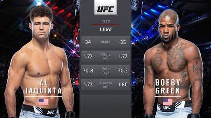 UFC 268 - Al Iaquinta x Bobby Green