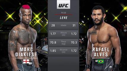 UFC Holloway x Rodriguez - Marc Diakiese x Rafael Alves