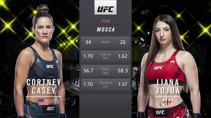 UFC Holloway x Rodriguez - Cortney Casey x Liana Jojua