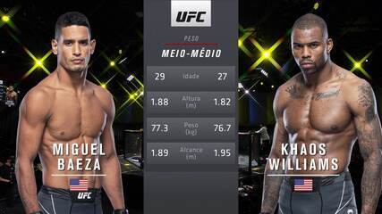 UFC Holloway x Rodriguez - Miguel Baeza x Khaos Williams