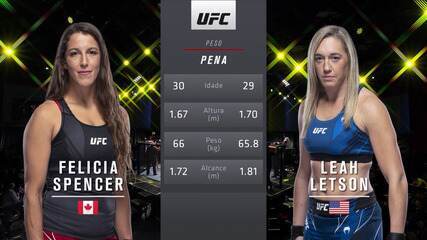 UFC Holloway x Rodriguez - Felicia Spencer x Leah Letson