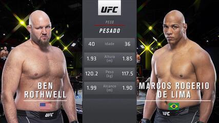 UFC Holloway x Rodriguez - Ben Rothwell x Marcos Pezão