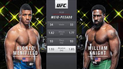 UFC Font x Aldo - Alonzo Menifield x William Knight