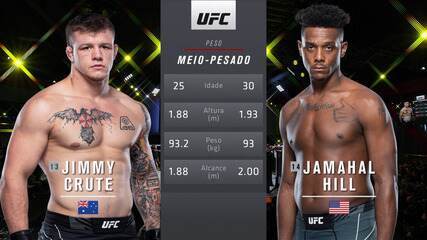 UFC Font x Aldo - Jimmy Crute x Jamahal Hill