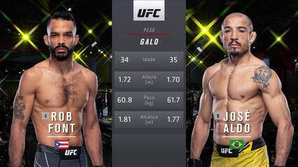 UFC Font x Aldo - Rob Font x José Aldo