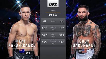 UFC 269 - Kai Kara-France x Cody Garbrandt