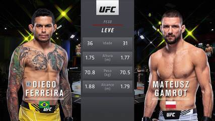 UFC Lewis x Daukaus - Carlos Diego Ferreira x Mateusz Gamrot