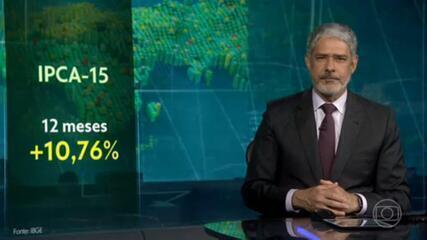 IPCA-15 de fevereiro superou todas as previsões e alcançou quase 1%