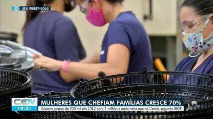 Cresce número de mulheres que chefiam o lar