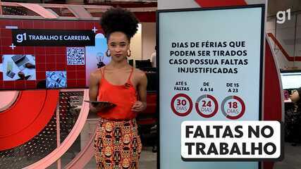 Saiba quantos dias de férias podem ser descontados por conta das faltas injustificadas