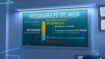 Governo anuncia valores de programa que cria bolsa contra evasão escolar no ensino médio