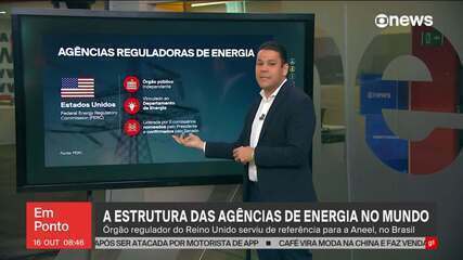 Como funcionam as agências reguladoras de energia em outros países