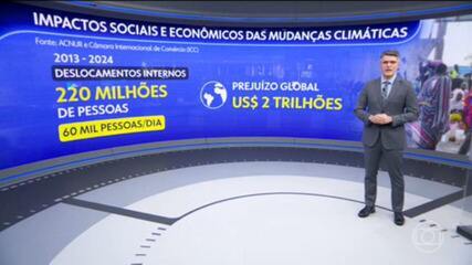 Mudanças climáticas provocaram deslocamento de 22 milhões de pessoas no mundo nos últimos 10 anos