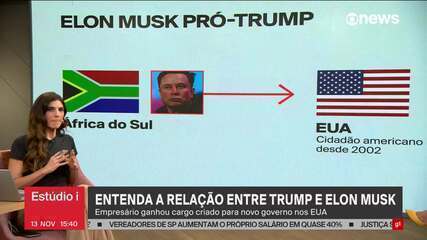 Entenda a relação entre Trump e Elon Musk