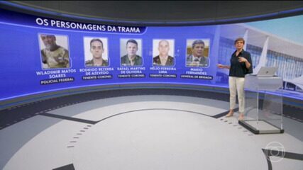 Conheça os envolvidos na trama que pretendia assassinar o presidente Lula, além do vice e de ministro do STF, e dar golpe de estado