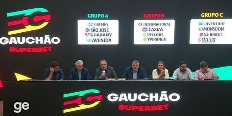 Veja como foi o sorteio dos grupos do Campeonato Gaúcho 2025