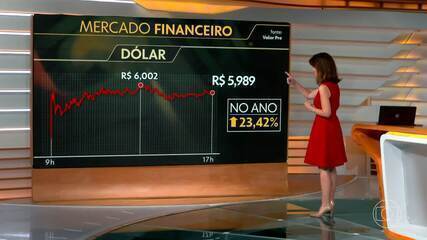 Dólar bate R$ 6 e pressiona governo por cortes mais duros