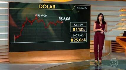 Dólar bate novo recorde