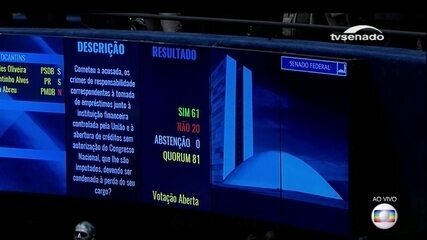  Heraldo Pereira e Alexandre Garcia anunciam, ao vivo, o resultado da última votação no Senado que aprovou o impeachment de Dilma Rousseff. Jornal Hoje, 31/08/2016.