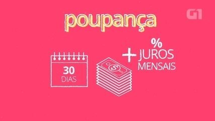 Educação Financeira: vantagens e desvantagens da poupança