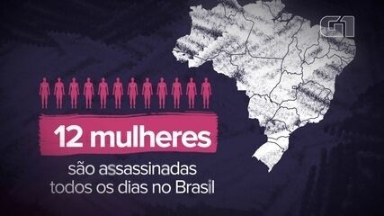 Brasil tem 12 mulheres vítimas de homicídio por dia