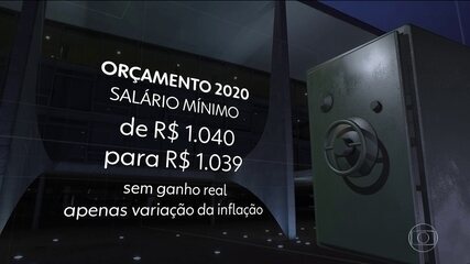 Governo baixa previsão de crescimento da economia em 2020 para 2,2%