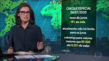 Taxa de juros do cheque especial não pode ultrapassar 8% ao mês