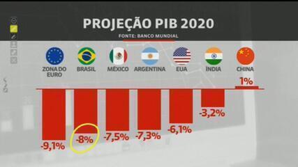 Banco Mundial projeta queda de 8% no PIB do Brasil em 2020