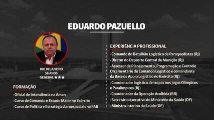 Relembre a trajetória de Eduardo Pazuello no Ministério da Saúde