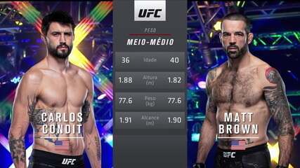 UFC Holloway x Kattar - Carlos Condit x Matt Brown