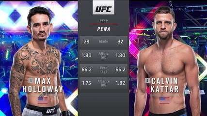 UFC Holloway x Kattar - Max Holloway x Calvin Kattar