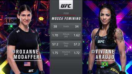 UFC Chiesa x Magny - Roxanne Modafferi x Viviane Araújo