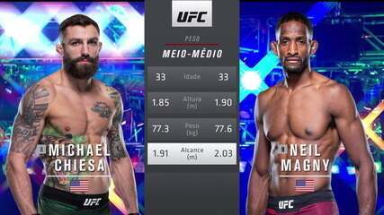 UFC Chiesa x Magny - Michael Chiesa x Neil Magny