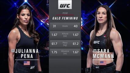 UFC 257 - Julianna Peña x Sara McMann