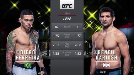 UFC Overeem x Volkov - Carlos Diego Ferreira x Beneil Dariush