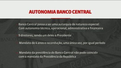 Câmara começa análise do texto que prevê autonomia do Banco Central