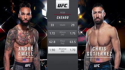 UFC 258 - Andre Ewell x Chris Gutierrez