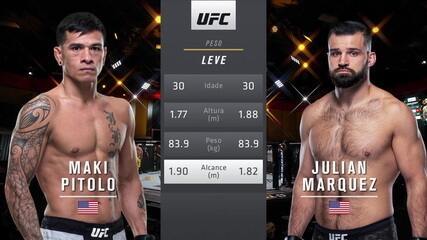 UFC 258 - Maki Pitolo x Julian Marquez