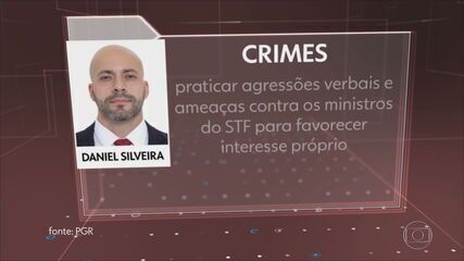 PGR denuncia Daniel da Silveira ao STF