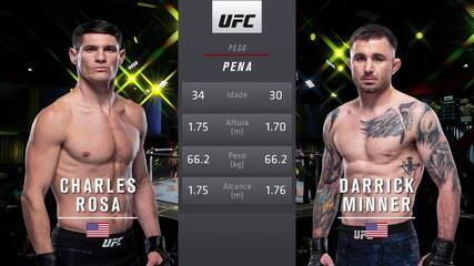 UFC Blaydes x Lewis - Charles Rosa x Darrick Minner