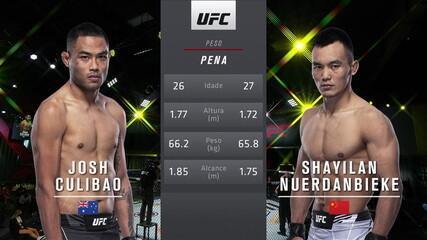 UFC Font x Garbrandt -Josh Culibao x Yilan Sha